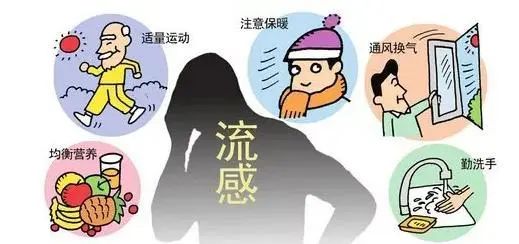 Hebei City CDC reminded