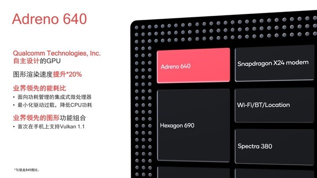 Meizu 16s is the only one that can experience pleasure in the 48 million evaluation (not released).