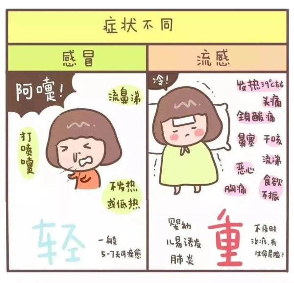 Hebei City CDC reminded