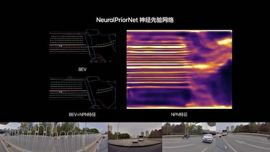 An article to understand the latest development of intelligent driving in LI _fororder_image006